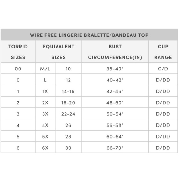 🆕 Pink Unlined Lace Crop Bralette 1 1X 14 16 NWT Torrid New! - Picture 5 of 5